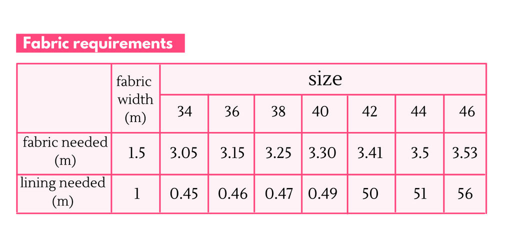 fabric requirments for olivia palazzo jumpsuit pattern