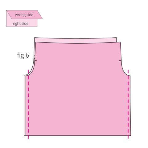 Peasant Top Patterns - Sewing Instructions 6