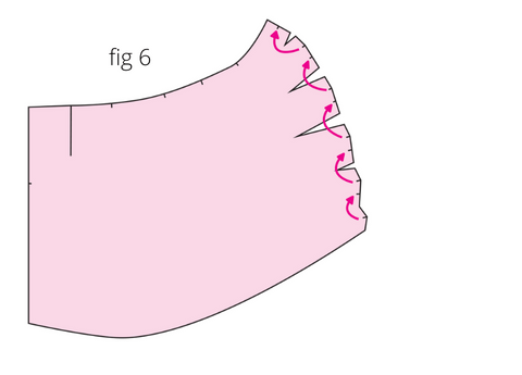 sewing instruction illustration 6