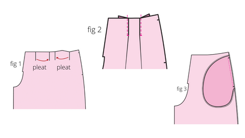 Palazzo Pants Cutting and Stitching