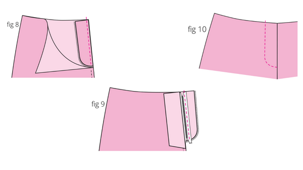 sewing instructions for flared pants