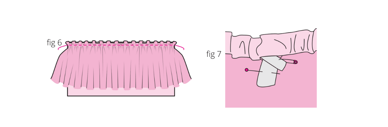 sewing instructions - part 3 - for a tiered skirt pattern
