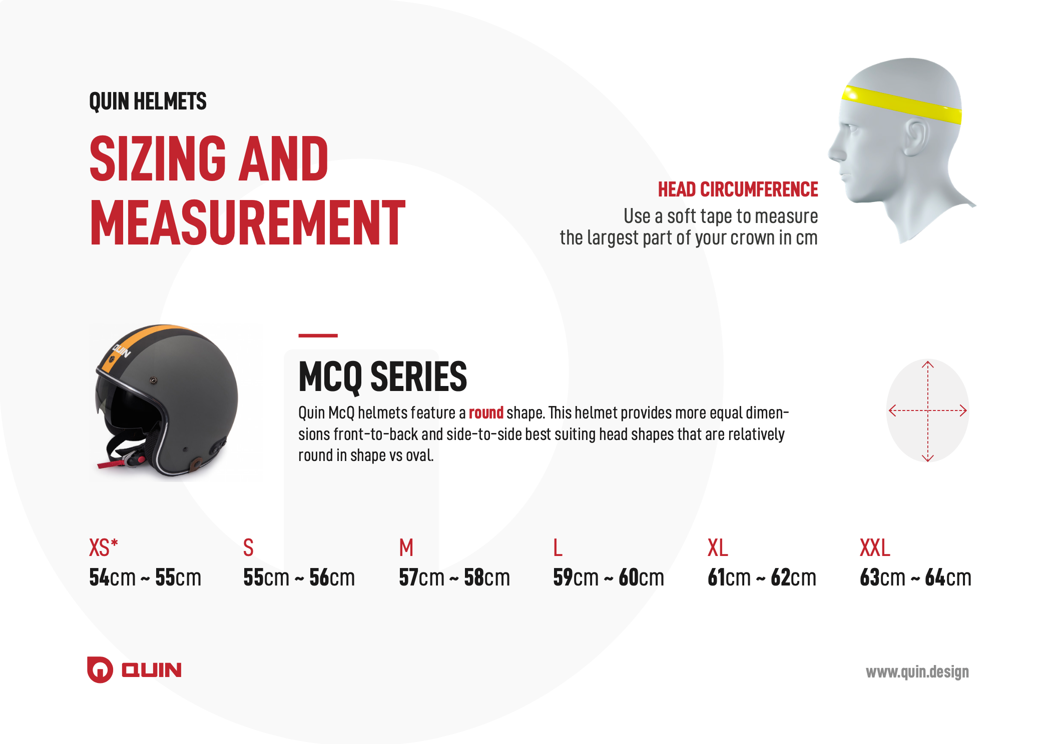 mcq sizing