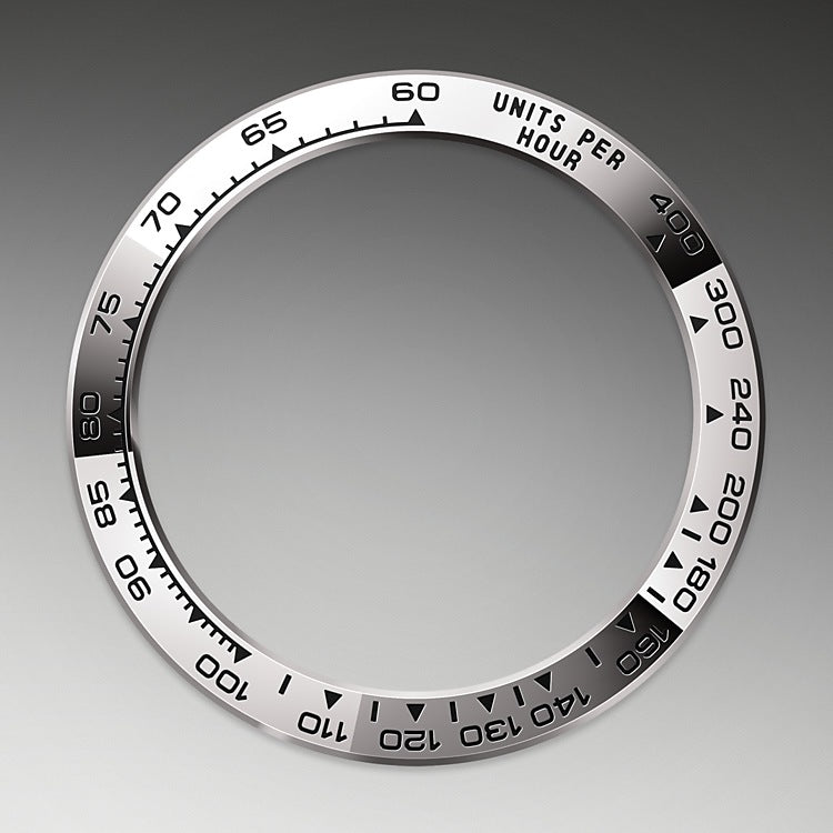 The tachymetric scale