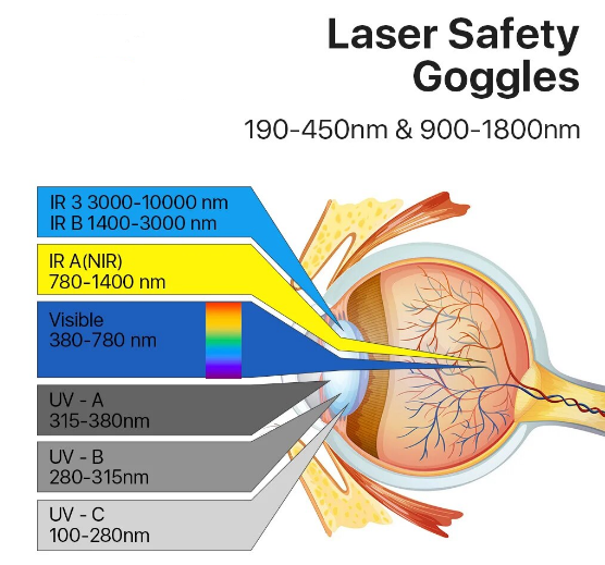 Laser 1.png__PID:65bdd2cf-9fab-461b-8f18-ab8f5207bafe