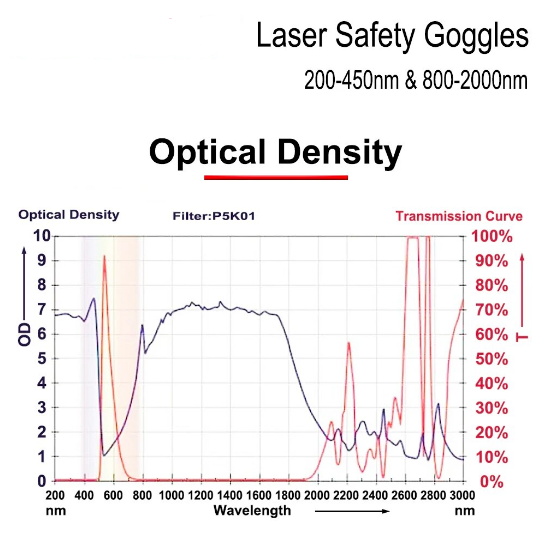Laser 2.png__PID:bdd2cf9f-ab36-4b0f-98ab-8f5207bafed4