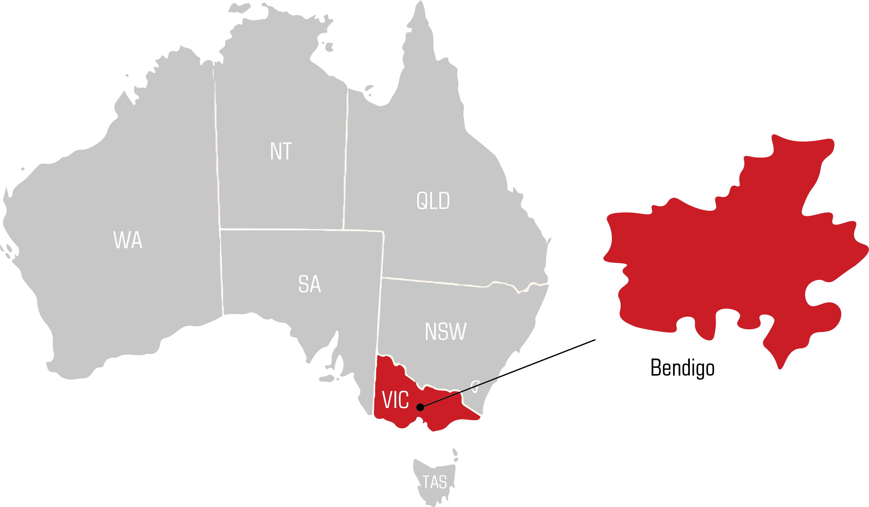 QWS bendigo Welding Supplies map