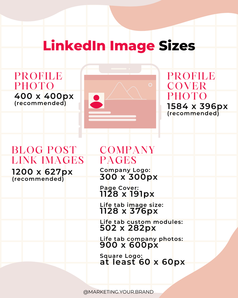 LinkedIn Image Sizes for 2023: A Guide For Marketers