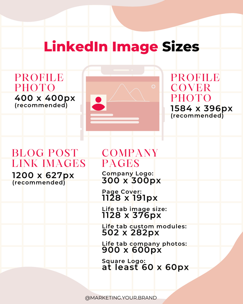 LinkedIn Image Sizes