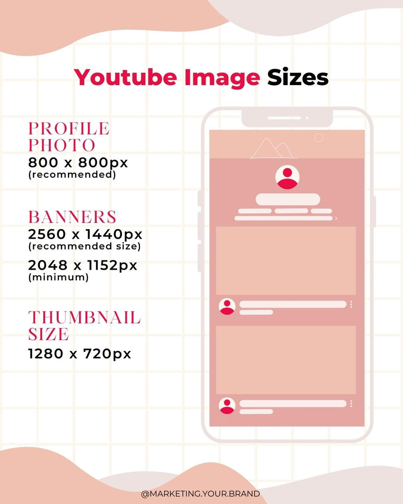 Youtube Image Sizes