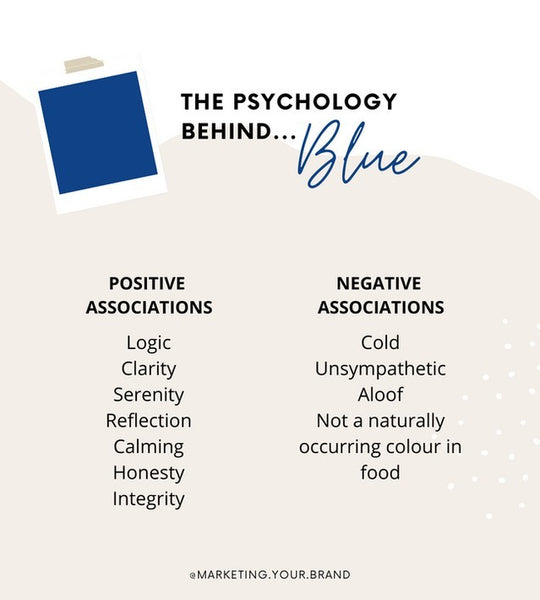 The Pyschology behind Blue