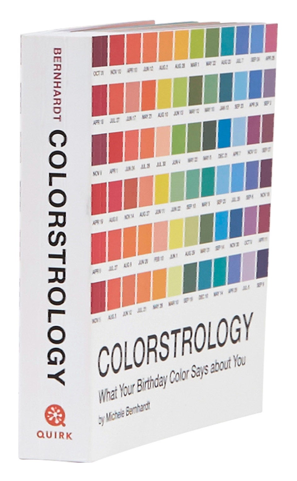 colorstrology birthday color