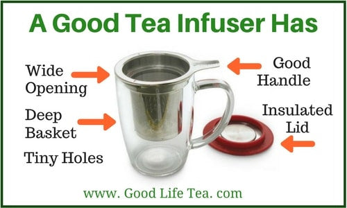 Comment bien choisir son infuseur ? - My cup of tea