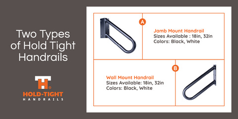 graphic showing jamb mount handrails and wall mount handrails