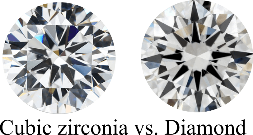 Cz Stone vs Diamond