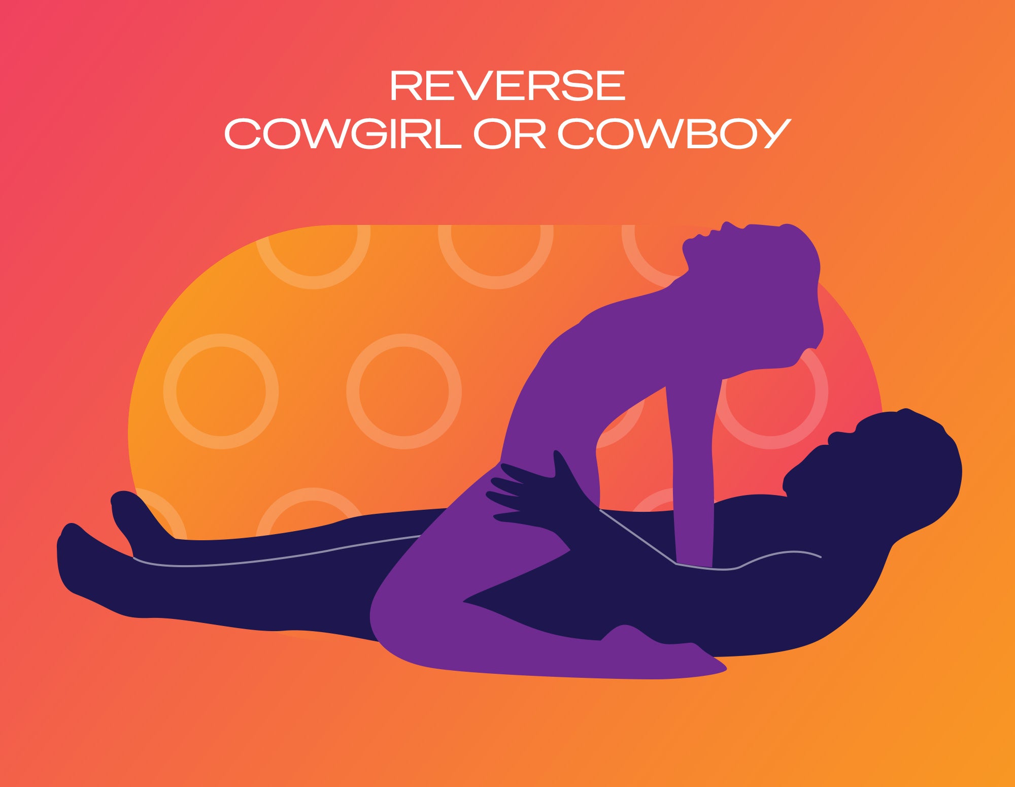 Reverse cowgirl or cowboy sex position illustration of man and woman with orange background.