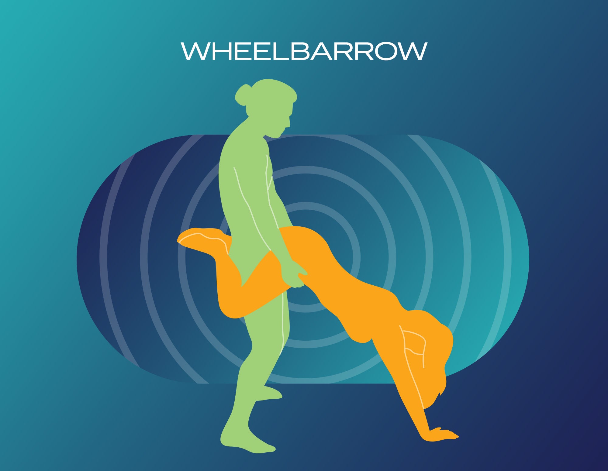 Wheelbarrow sex position illustration of man and woman with teal background.