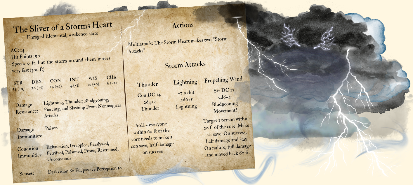 Make DnD combat easier for you to run as a DM by relfavoring an existing monster stat block image of home brewed storm heart stat block adapted from Air Elemental stats with stormy imagery