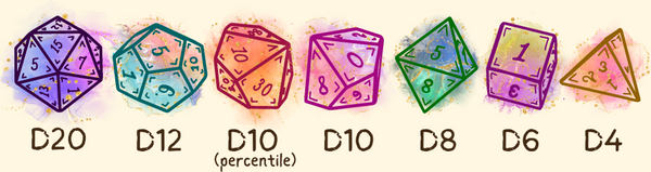 A set of polyhedral DnD Dice including a D20, D12, D10 (percentile), D10, D8, D6 and D4, used for playing Dungeons and Dragons