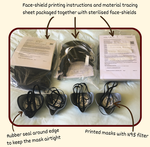 Some of the emergency PPE (masks and face shields) that Modular Realms printed and provided free of charge to the NHS as part of an emergency volunteer PPE manufacturing group