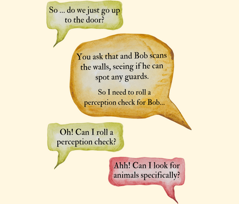 Using DMPCs to help teach players new to DnD how to play. Image of speech bubbles as players as the DM questions and the DMPC makes a perception check as a demonstration