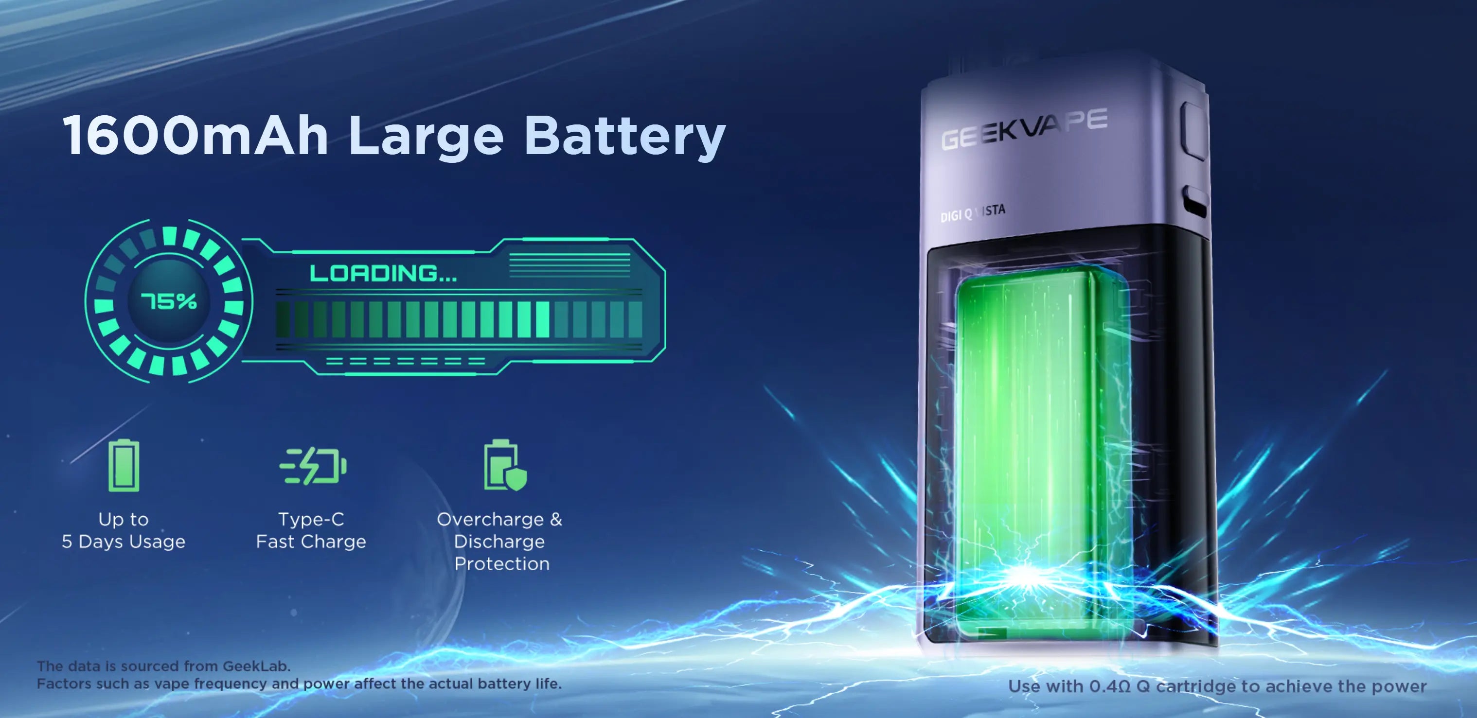 Geekvape Digi Q Vista 1600mAh large battery with up to 5 days usage, Type-C fast charging, and overcharge protection for extended vaping performance