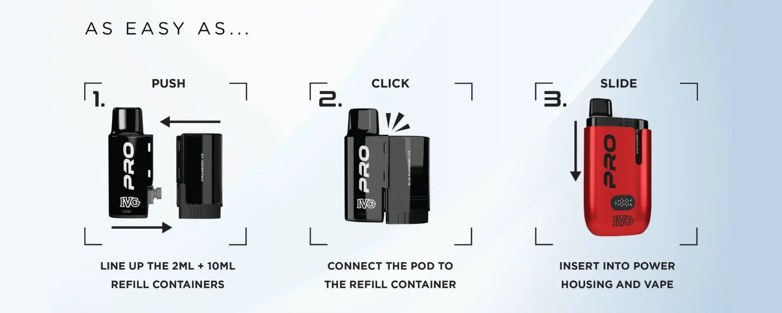 Step-by-step guide showing how to use the IVG Pro 10K Pod Vape Kit: Step 1 - Align the 2ml pod with the 10ml refill container (push); Step 2 - Connect the pod to the refill container (click); Step 3 - Insert into the red power housing and start vaping (slide).
