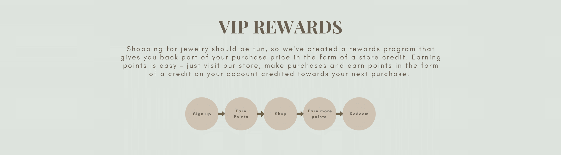 VIP rewards program