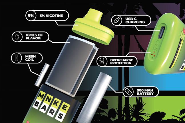 MNKE Bars Specifications and Flavor List