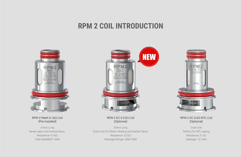 dual coil vape chart