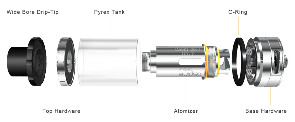 Aspire Cleito 120 Full Kit