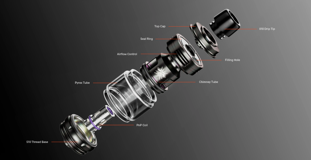 Uforce-L VooPoo Tank Specifications