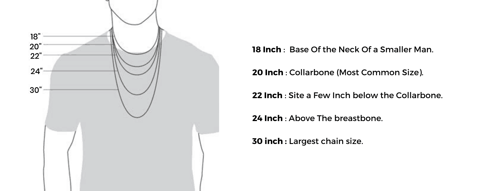 Chain Size Chart By Fehu