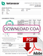 Fat Flower COA PDF Download Relax CBD Gummies