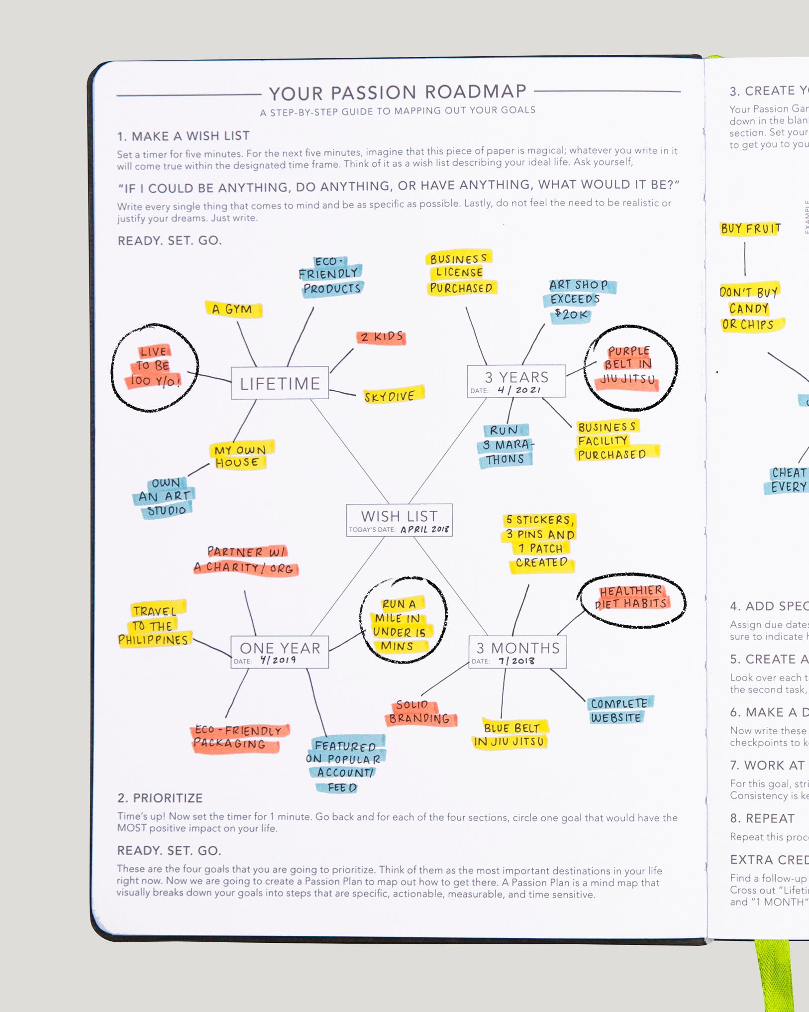 Passion Roadmap Filled Out Exercise (Close Up)