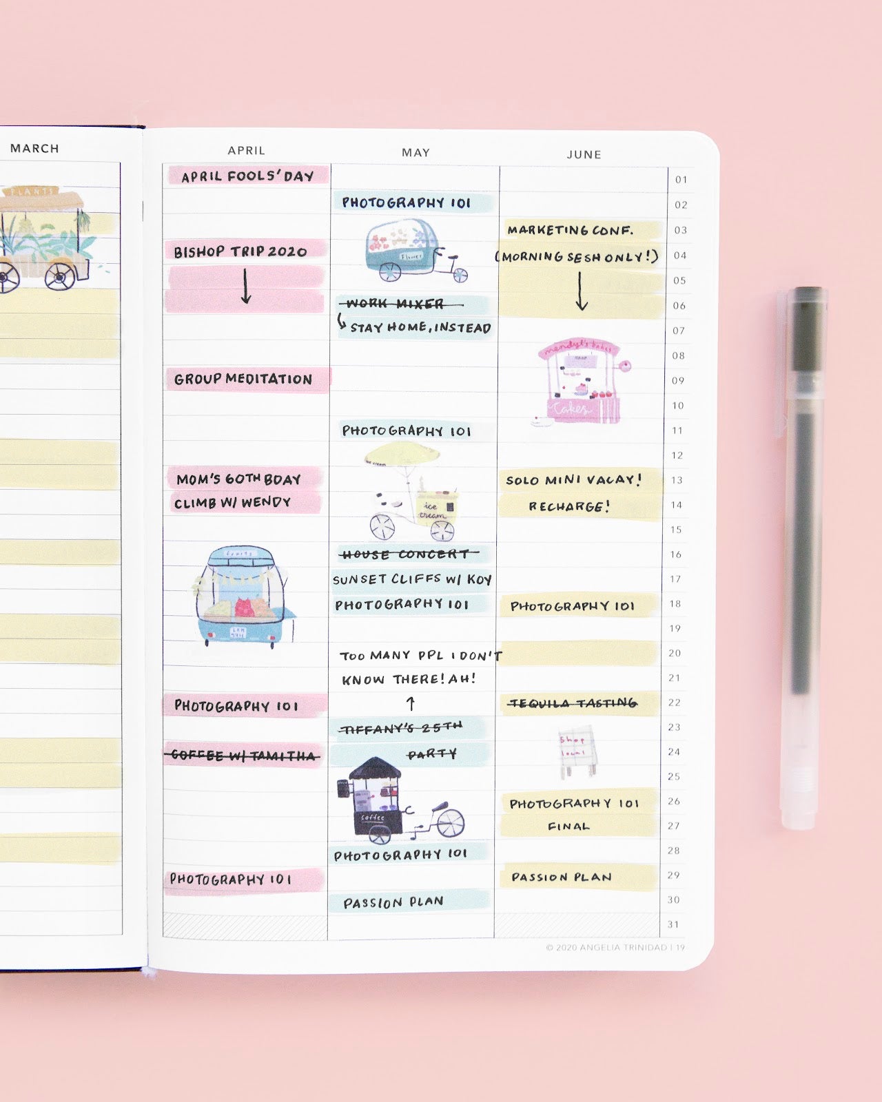 Passion Planner Daily Yearly Overview Page with Energy Depleting Activities Crossed Out