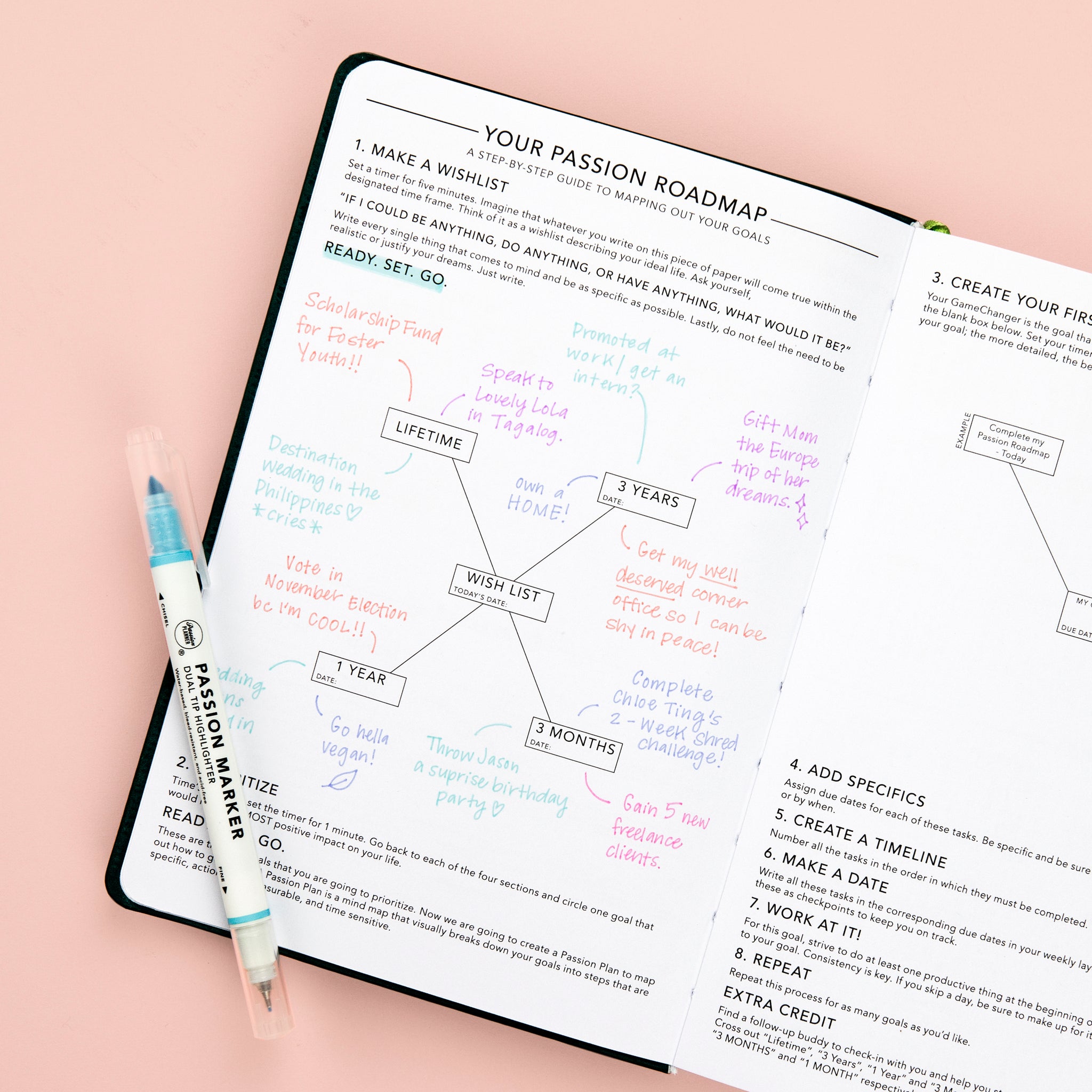 Passion Roadmap Color Coded with Passion Markers inside Passion Planner