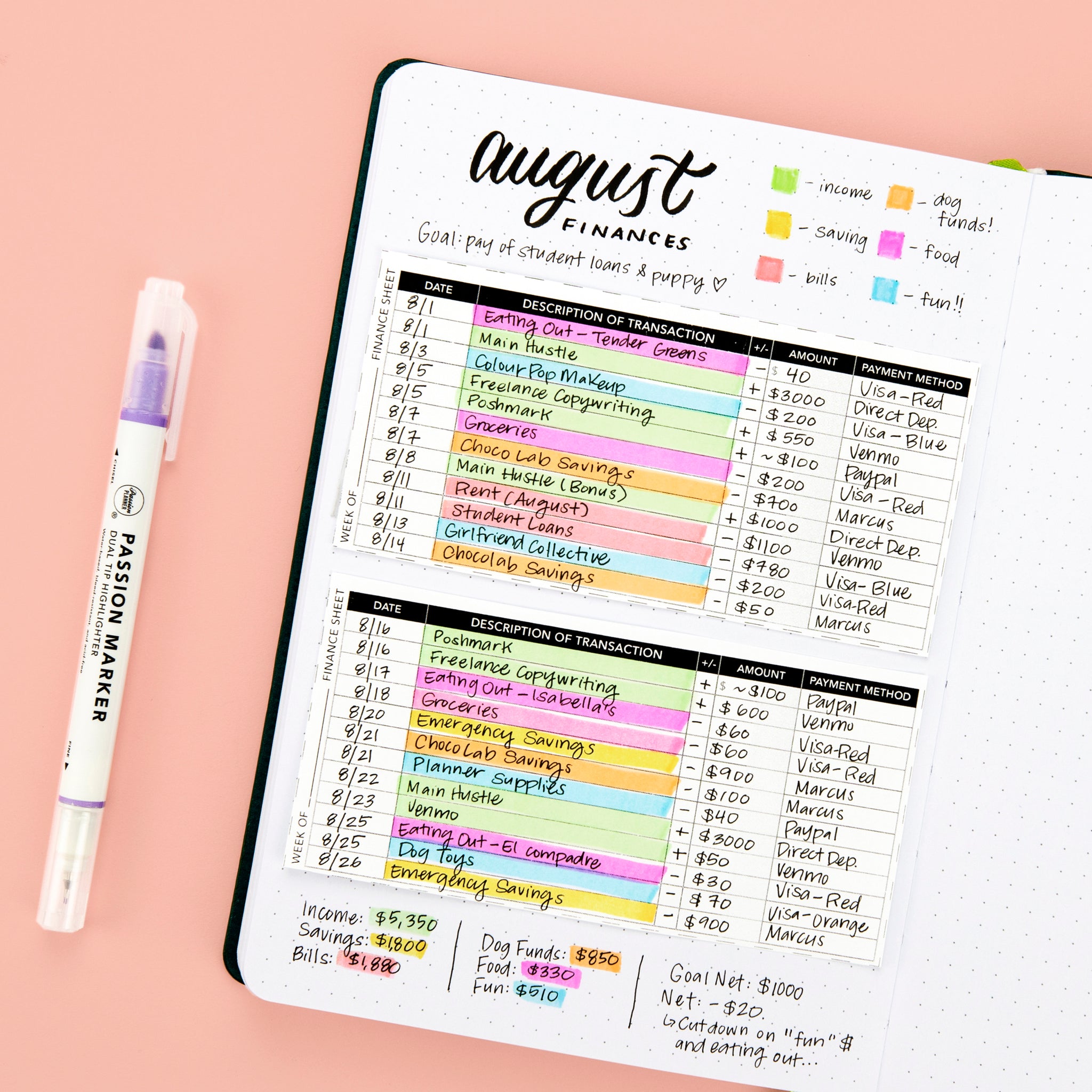 Finance Tracker Color Coded with Passion Markers inside Passion Planner