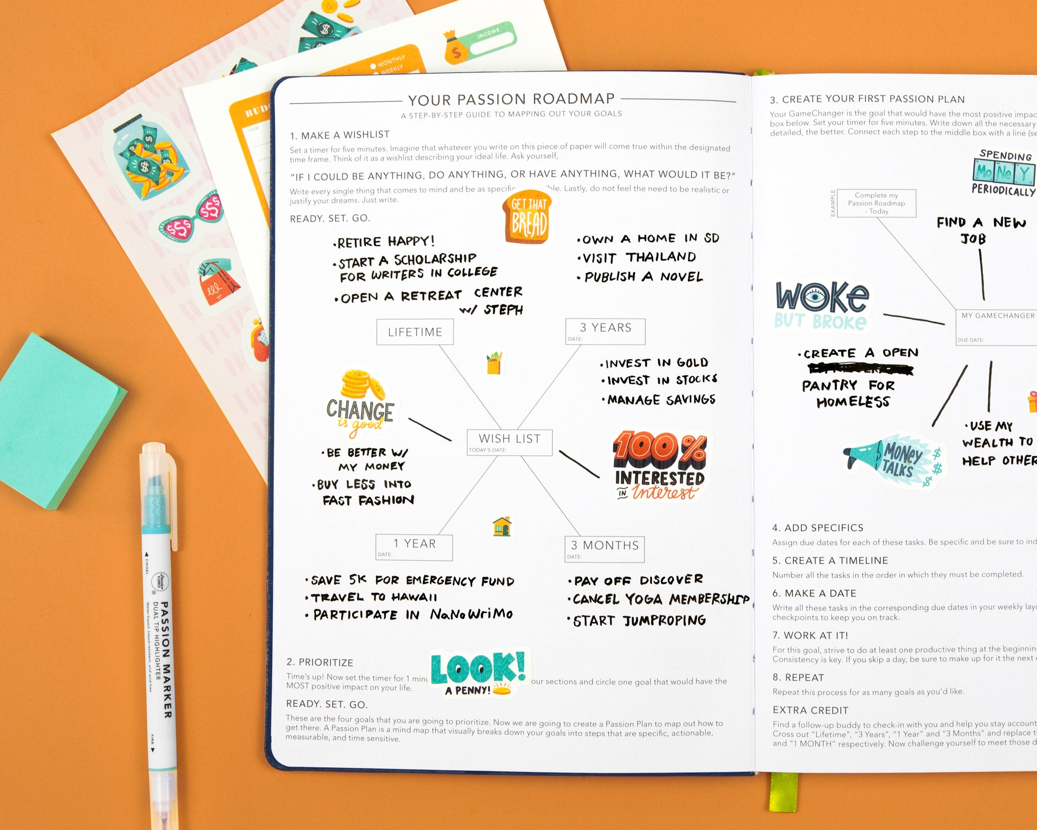 Passion Roadmap inside Passion Planner