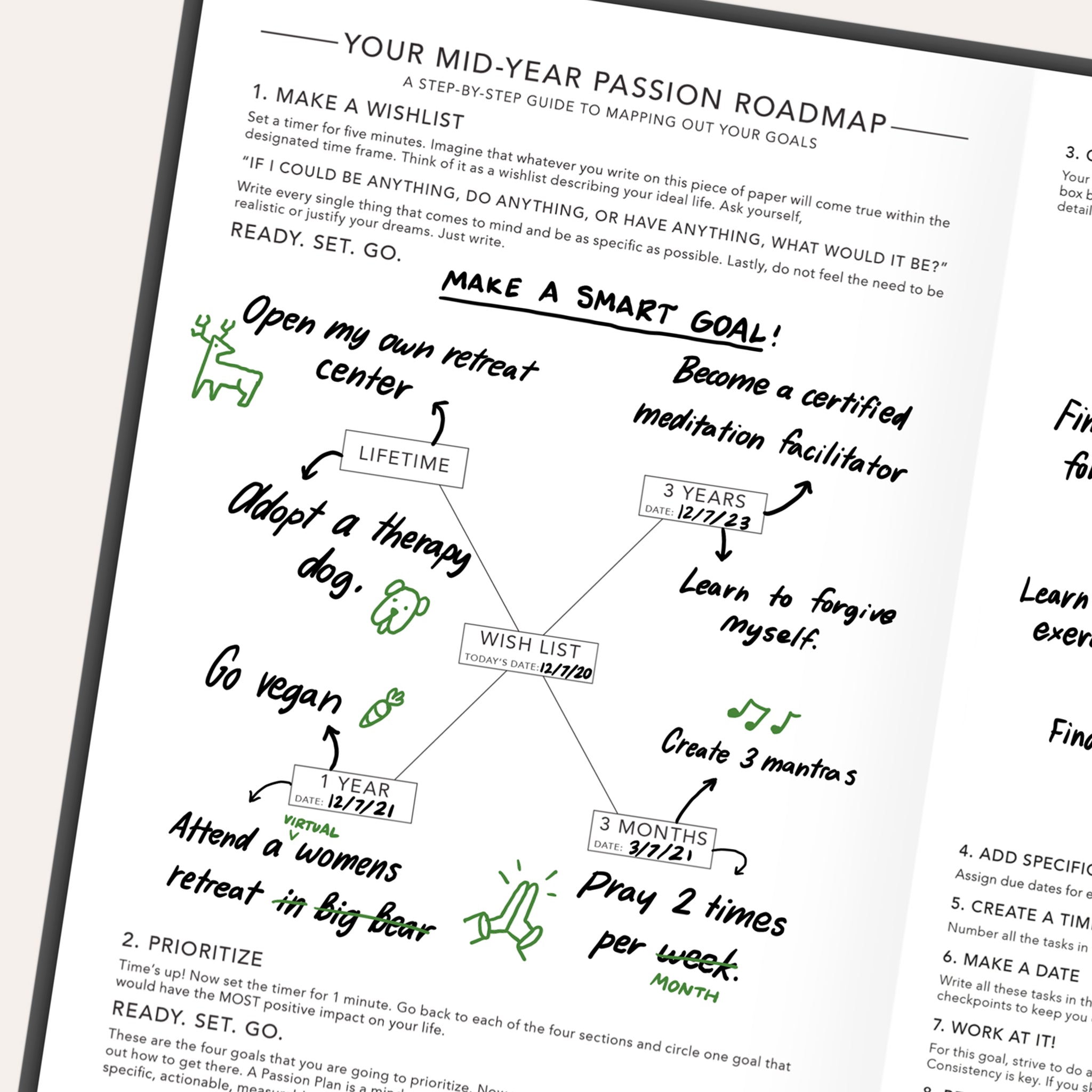 Passion Roadmap Exercise