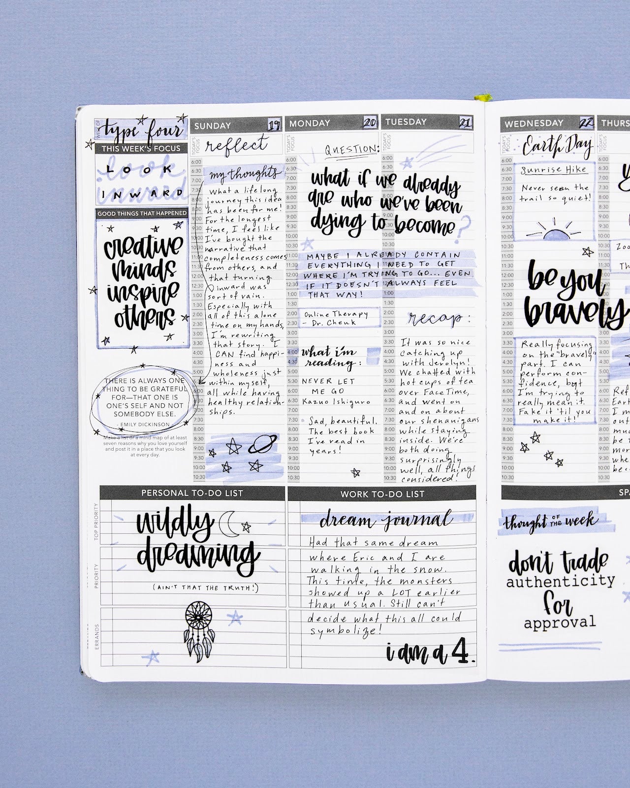 Enneagram 4 Passion Planner Layout (The Individualist)