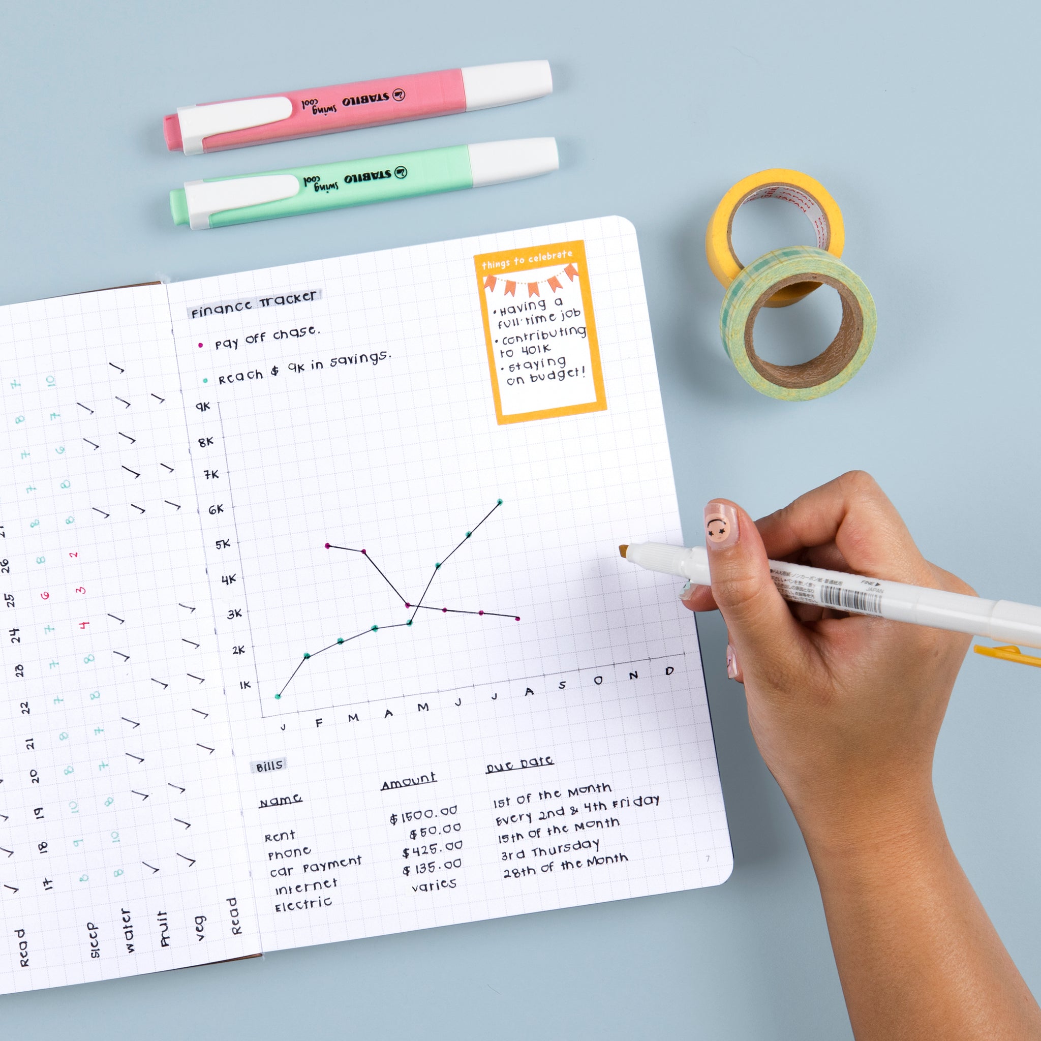 Bullet Journal Finance Tracker