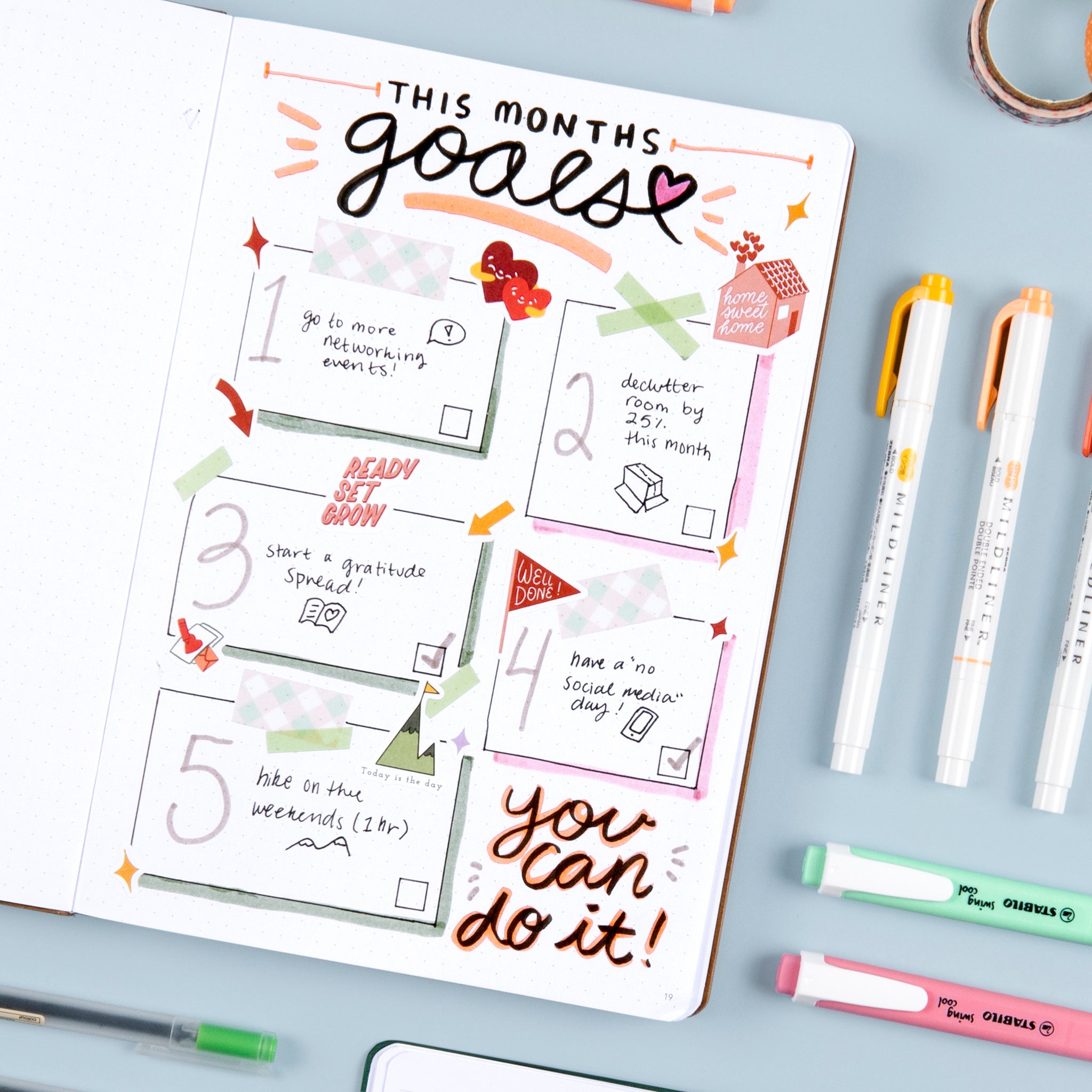 Bullet Journal Ideas for A Minimalist Guide Passion Planner