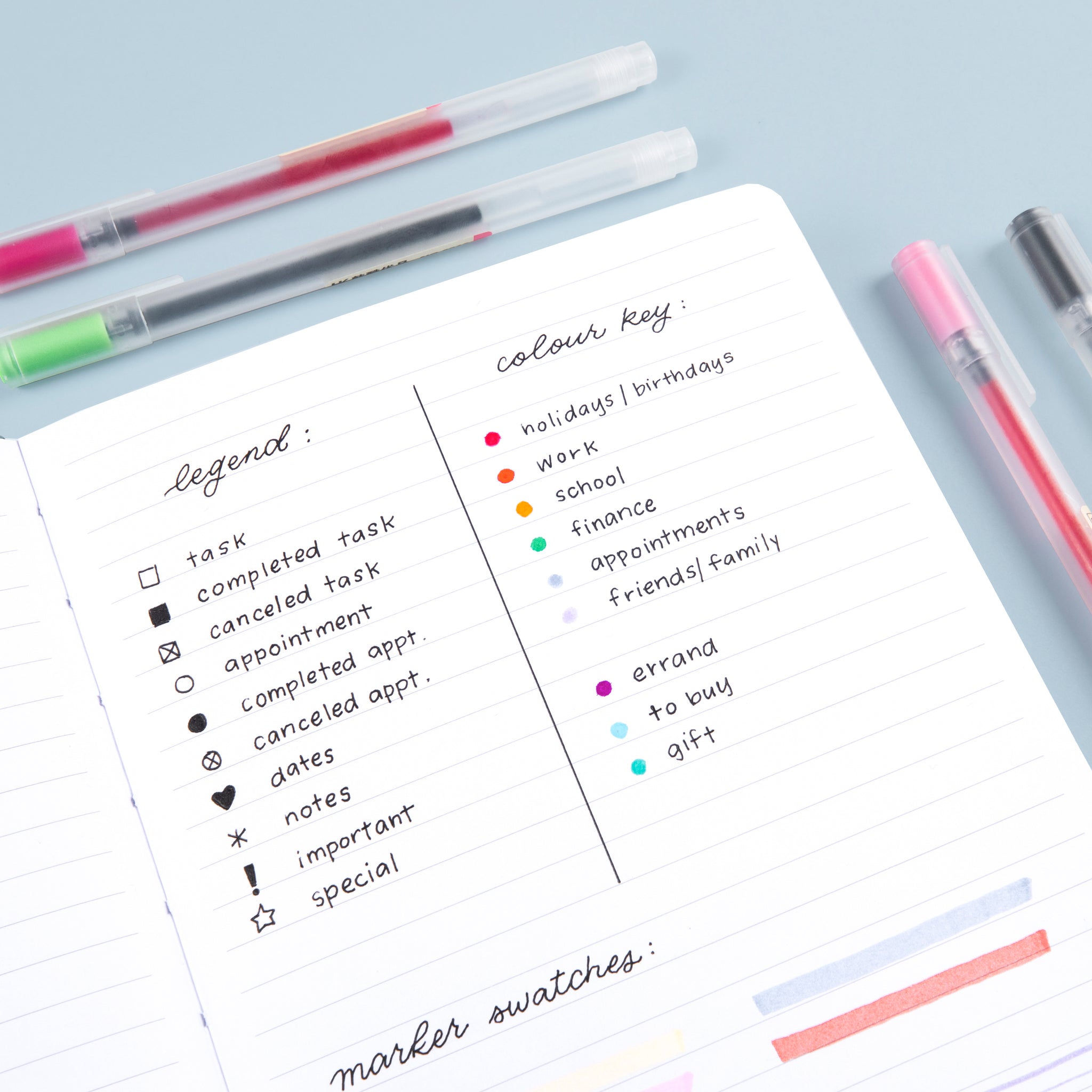 6 Best Pens for Bullet Journaling That Do NOT Bleed! - The Curious Planner
