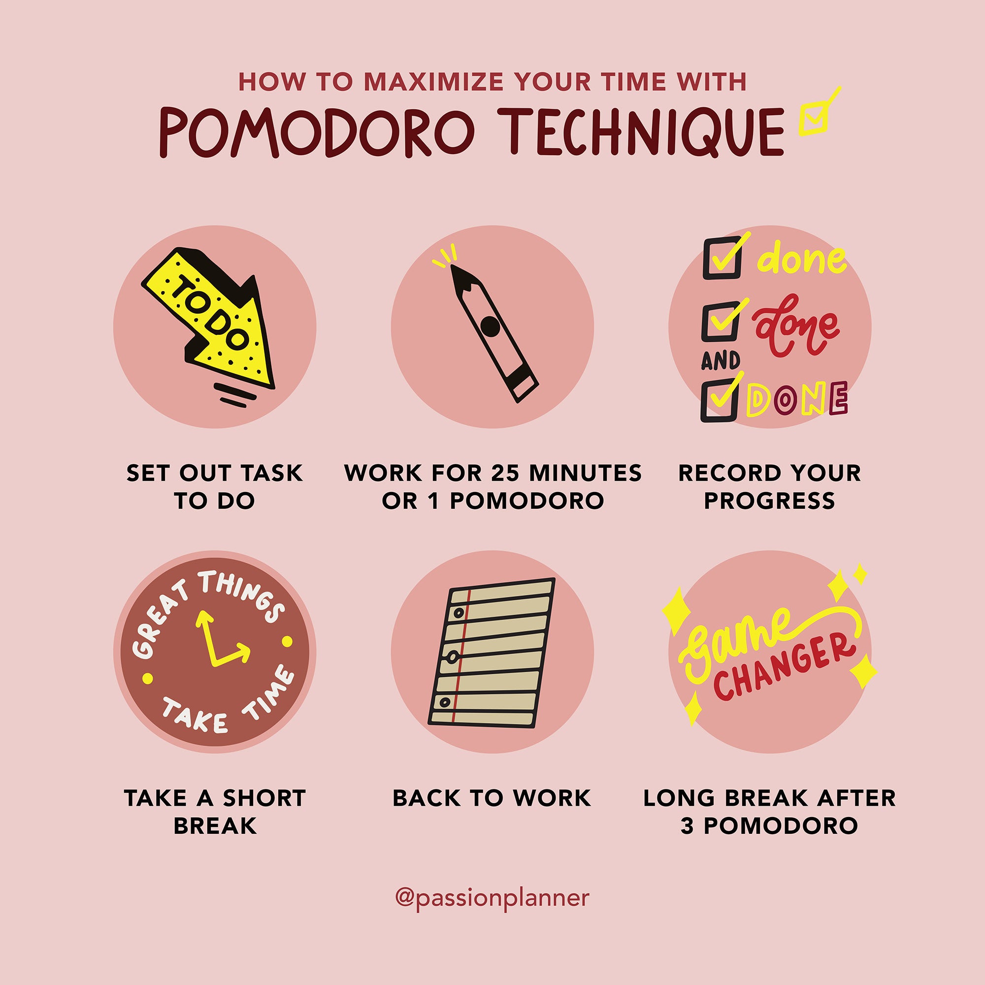 How to Maximize Your Time with the Pomodoro Technique: 1. Set out your tasks to do. 2. Work for 25 minutes (1 pomodoro). 3. Record your progress. 4. Take a short break. 5. Get back to work! 6. Take a long break after a few pomodoros. 