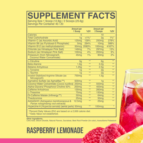 Raspberry Lemonade SPF
