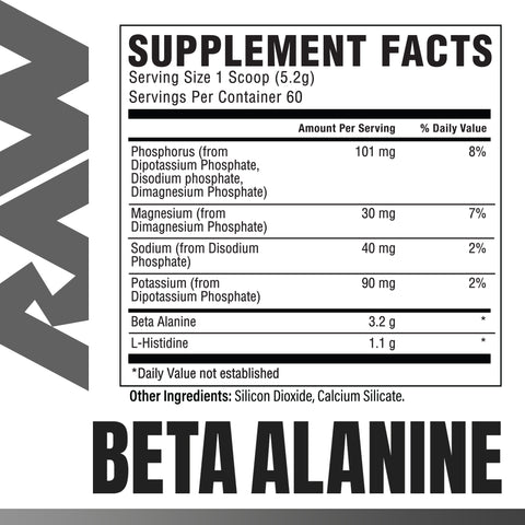 Beta Alanine – Get Raw Nutrition