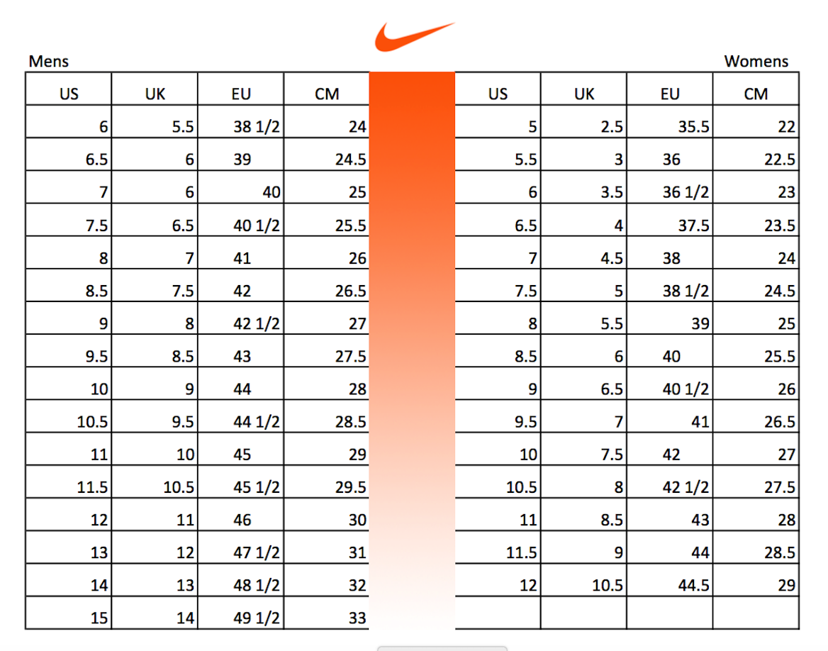 shoe size chart for nike