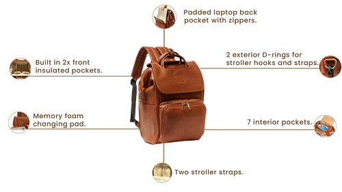 Plastic-Free Plant Leather Vegan Backpack – MADI Apparel