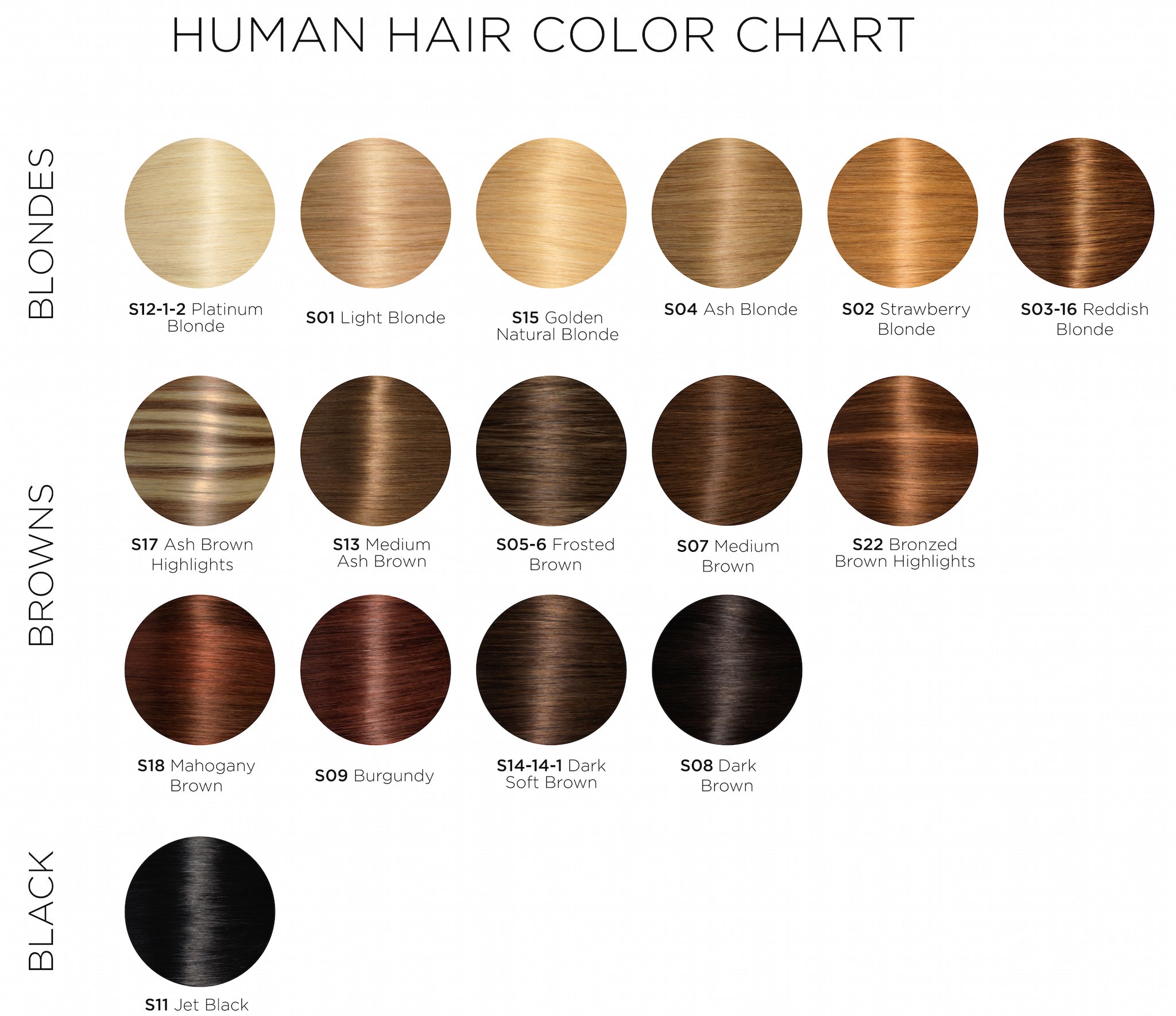 Hair Color Chart Hortaleza